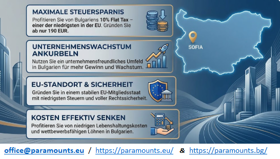 Niedrige Steuersätze und Anreize: Teil II – Gezieltes Wachstum und Entlastung
https://paramounts.bg/de/dienstleistungen-fuer-in-bulgarien-eingetragene-unternehmen/firmenregistrierung-in-bulgarien/
Die niedrigen Flatrates sind erst der Anfang. Die bulgarische Regierung hat zusätzliche Anreize eingeführt, um das Wachstum in bestimmten Bereichen und Sektoren anzuregen:
https://paramounts.bg/de/dienstleistungen-fuer-in-bulgarien-eingetragene-unternehmen/firmenregistrierung-in-bulgarien/
0% Körperschaftssteuer für spezifische Gebiete: In Gemeinden mit einer Arbeitslosenquote, die deutlich über dem nationalen Durchschnitt liegt, können Unternehmen von einer vollständigen Befreiung (0% Satz) von der Körperschaftssteuer für bis zu fünf Jahre profitieren, vorbehaltlich von Investitions- und Beschäftigungsbedingungen (Investitionsfördergesetz).
https://paramounts.bg/de/dienstleistungen-fuer-in-bulgarien-eingetragene-unternehmen/steuerberatung/
Dies ist eine strategische Gelegenheit für das verarbeitende Gewerbe und Branchen mit hoher Auswirkung.
https://paramounts.bg/de/dienstleistungen-fuer-in-bulgarien-eingetragene-unternehmen/steuerberatung/
Steueranreize für F&E: Zur Förderung von Innovationen können Ausgaben im Zusammenhang mit Forschungs- und Entwicklungsaktivitäten zu einem höheren Satz abgezogen werden.
https://paramounts.bg/de/dienstleistungen-fuer-in-bulgarien-eingetragene-unternehmen/jahresabschluss/
Dies ermutigt zu Investitionen in Technologie, Softwareentwicklung und die Entwicklung neuer Produkte.
https://paramounts.bg/de/dienstleistungen-fuer-in-bulgarien-eingetragene-unternehmen/jahresabschluss/
EU-Fördermöglichkeiten: Als EU-Mitglied haben bulgarische Unternehmen Zugang zu verschiedenen operationellen EU-Programmen und Zuschüssen.
https://paramounts.bg/de/ueber-uns/
Diese können für technologische Modernisierung, Umweltinitiativen und Geschäftsexpansion genutzt werden.
https://paramounts.bg/de/ueber-uns/
Diese gezielten Anreize beweisen, dass es in Bulgarien nicht nur um niedrige Steuern geht, sondern um eine aktive Partnerschaft mit Unternehmen zum Aufbau einer robusten Wirtschaft.
https://paramounts.bg/de/dienstleistungen-fuer-in-bulgarien-eingetragene-unternehmen/steuerberatung/
https://paramounts.bg/de/start/
01:05 Strategische Lage und Zugang zu Märkten: Teil I – Das EU-Tor
Der Standort ist im Geschäftsleben alles, und Bulgariens geografische Lage ist unübertroffen.
Tor zum EU-Binnenmarkt: Als vollwertiges EU-Mitglied seit 2007 bietet ein bulgarisches Unternehmen einen reibungslosen Zugang zu über 450 Millionen Verbrauchern im EU-Binnenmarkt. Das bedeutet keine Zölle, vereinfachte Zollverfahren und standardisierte Vorschriften für den Handel in allen Mitgliedsstaaten.
Strategische Brücke zwischen Ost und West: An der Schnittstelle von Europa, Asien und Afrika gelegen, dient Bulgarien als entscheidendes Logistik- und Handelszentrum. Es hat direkten Zugang zum Schwarzen Meer (Häfen Varna und Burgas), was Schifffahrtswege in den Nahen Osten und nach Russland eröffnet, und wird von den wichtigsten transeuropäischen Transportkorridoren (IV, VII, VIII, IX und X) durchquert.
https://paramounts.bg/de/start/
Für jedes Unternehmen mit internationalen Ambitionen ist Bulgarien die ideale Basis, um Lieferketten zu rationalisieren und neue Kunden effizient zu erreichen.
https://paramounts.bg/de/start/